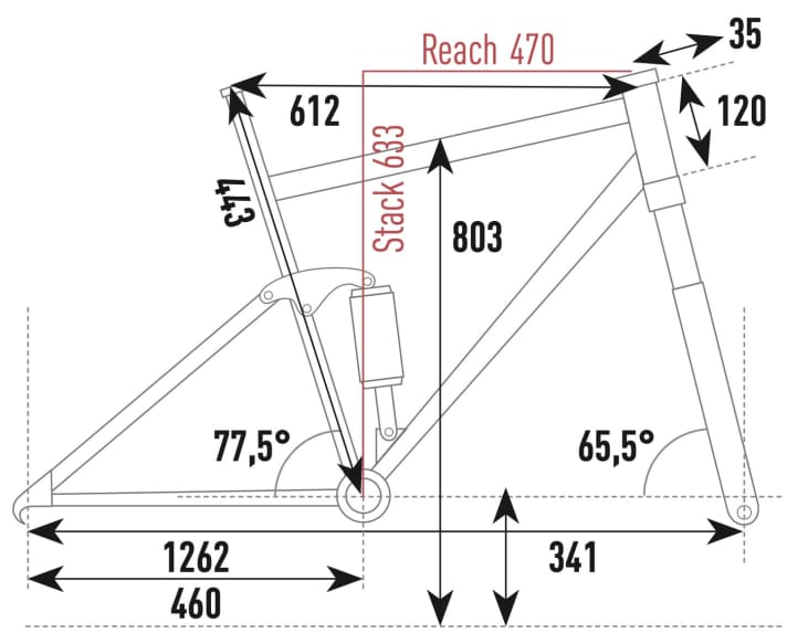 Flyer Uproc X 8.70 - Geometriedaten