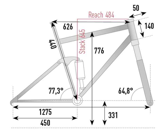 Die Geometrie des Neuron:On Fly in Größe L im Überblick. Die Daten ergeben sich durch Messungen in unserem hauseigenen Testlabor.