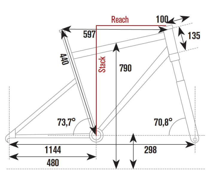   Cannondale Tramount 1 - 3899 Euro