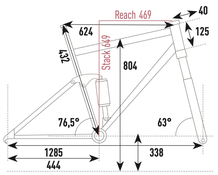 Conway Ryvon LT 10.0 - Geometriedaten