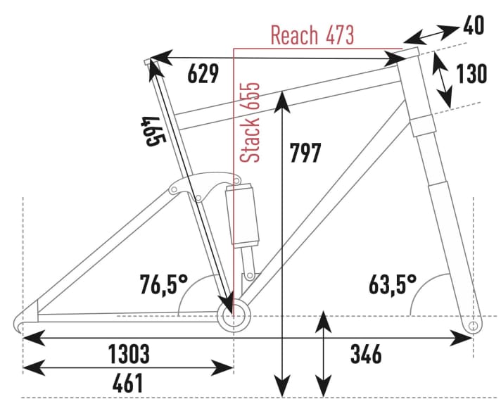 Haibike NDuro 6 - Geometry data
