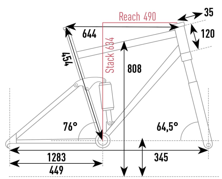 Transalpes E1 Enduro - Geometriedaten