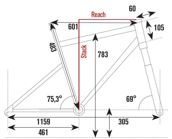   Univega Summit E 4.0 - 3199 Euro