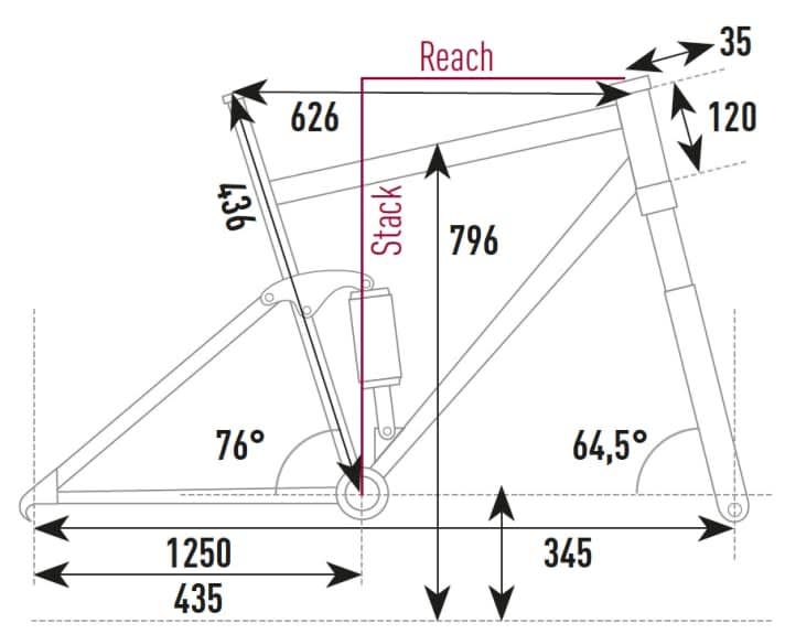 Reach 474 mm, stack 635 mm in size L: the geometry of our test bike, the 4060 Z ST from 2022.