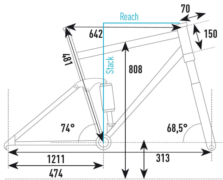 Haibike XDuro FatSix 8.0