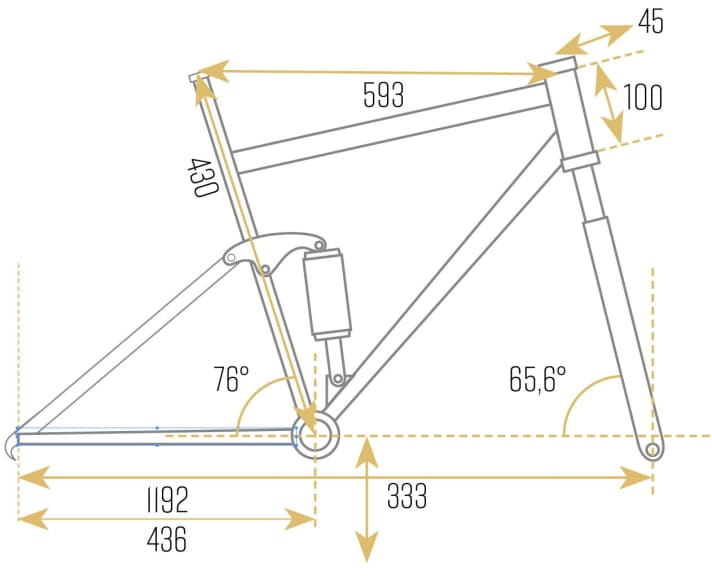   Cube Stereo 150 C:68 TM