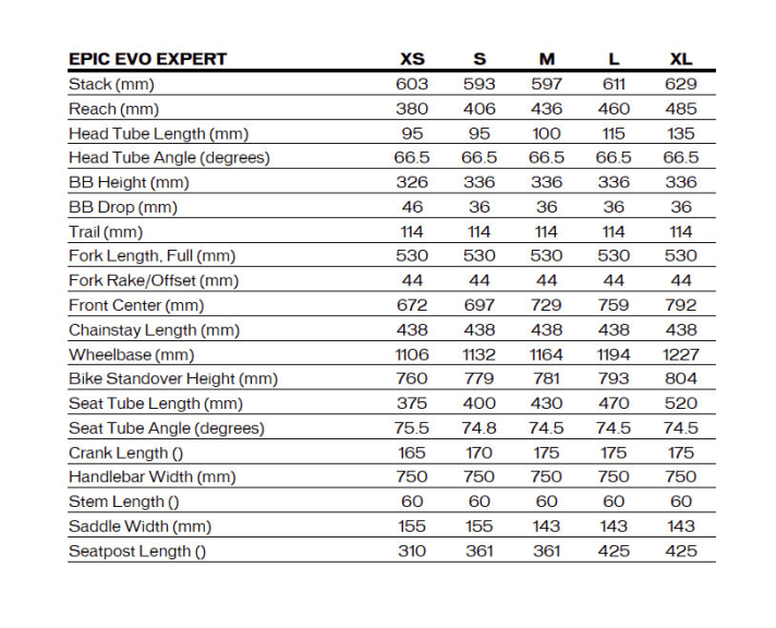   The geometry of the Epic Evo Expert at a glance.