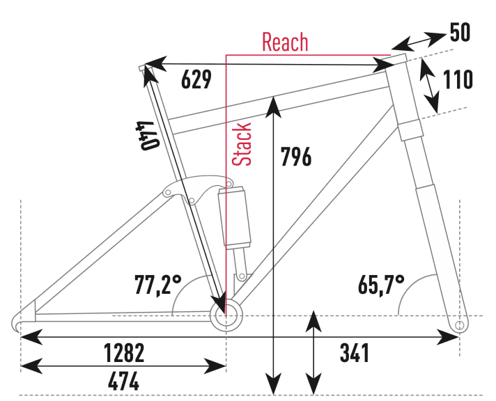 Giant Trance X E+ 2  - Geometriedaten