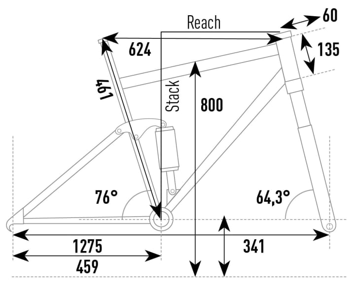   Geometry of the Scott Patron eRide 900 Tuned