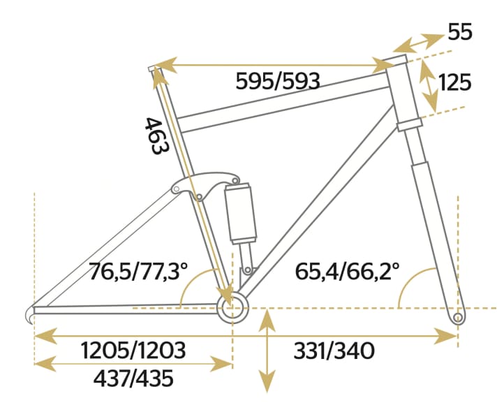Liv Intrigue 1 - Geometry data