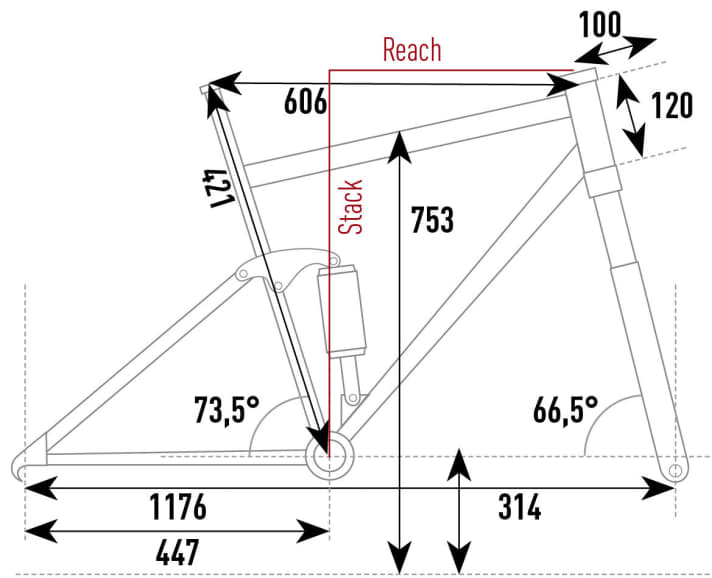   Quantor engine 5.9