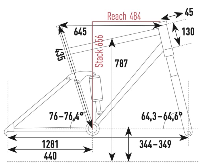 Pivot Shuttle LT Team XTR- Geometriedaten