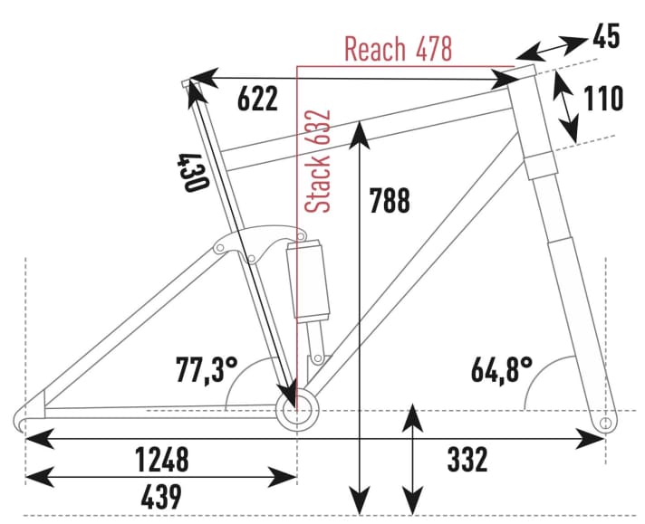 Trek Fuel EXe 9.8 XT - Geometriedaten