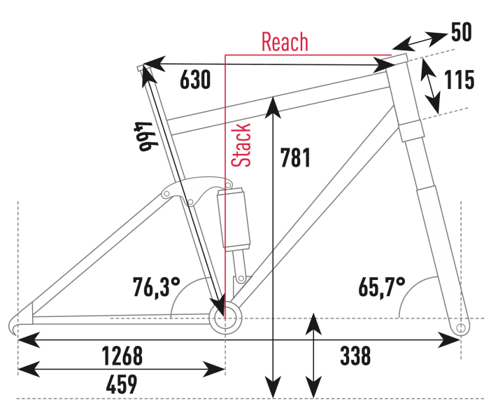 Test AllMountainEBikes 2022 YT Industries Decoy 29 Core 2 im EMTBLesertest BIKE
