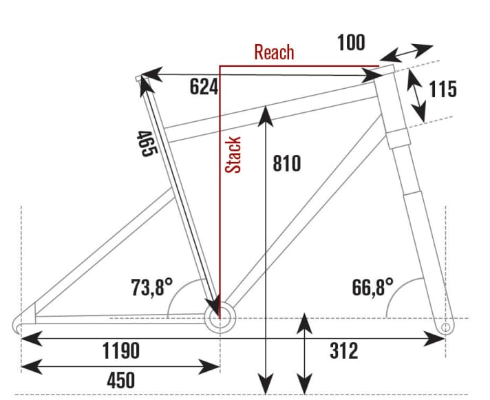   Specialized Turbo Levo HT 29 - 3199 Euro