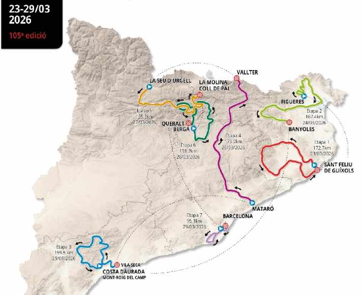 Le Tour de Catalogne 2026 sur la carte