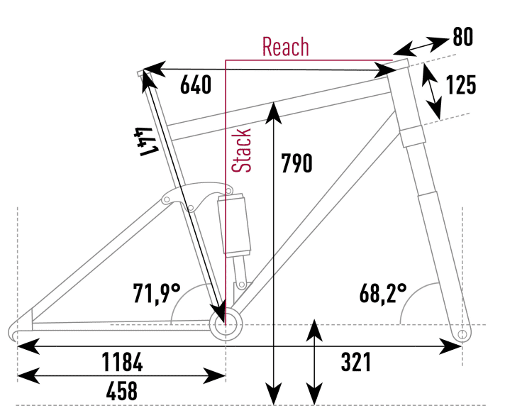 BESV TRX 1.3 Geometry data