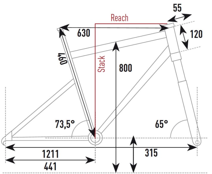   Ghost HybRide Kato S3.9