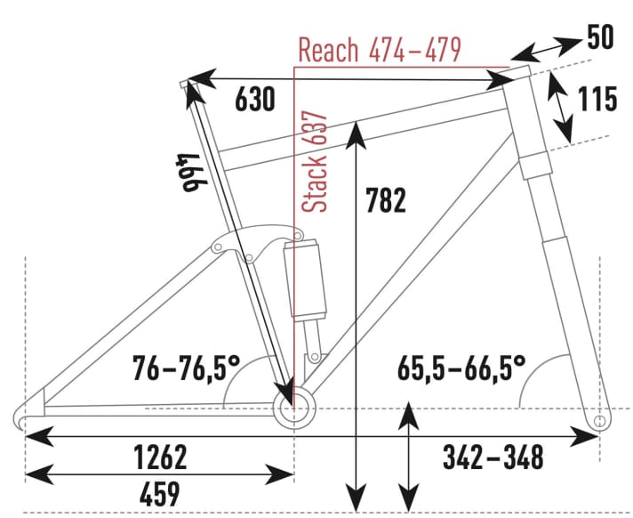 YT Industries Decoy 29 Core 4 - Geometry data