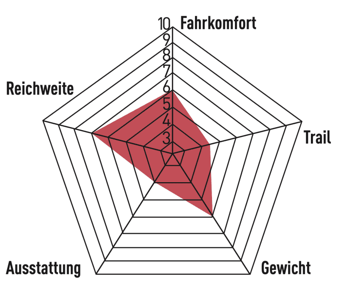 Hoheacht Sento Eko Rokito