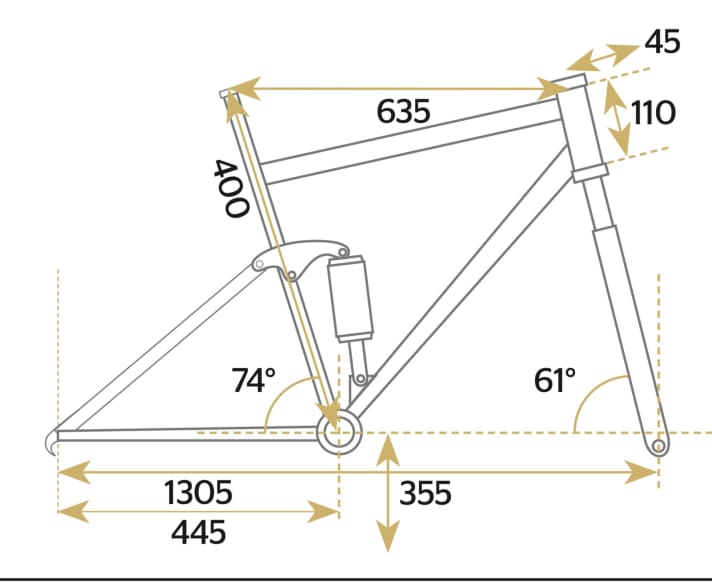 Transition TR 11- Geometry data