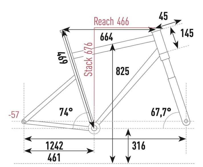 Wide cockpit, long reach: the geo of the Canyon is modern. Thanks to the fairly high stack, the Canyon is not too stretched out and sporty, but rather very comfortable.