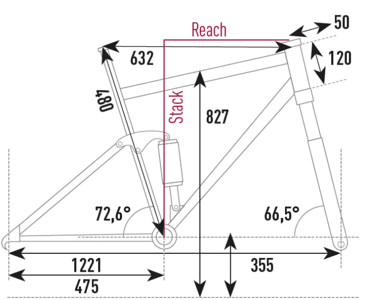 Geometry data of the Giant Stance E+ 1 Pro