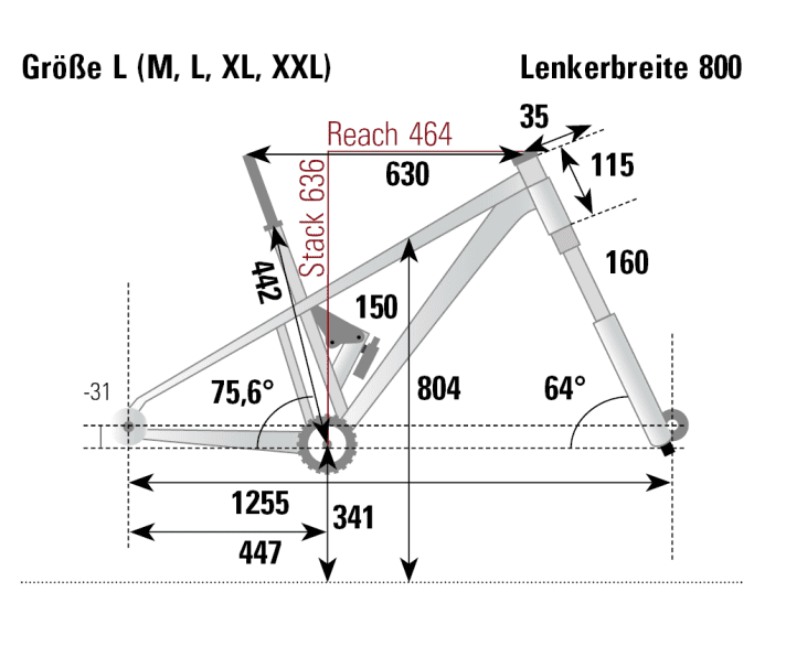 A long seat tube and a rather slack seat angle. The Amflow PL Carbon remains surprisingly conservative here.