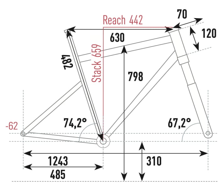 The extremely long chainstays and the generous wheelbase make the R Raymon less manoeuvrable off-road, but favour the climbing characteristics.
