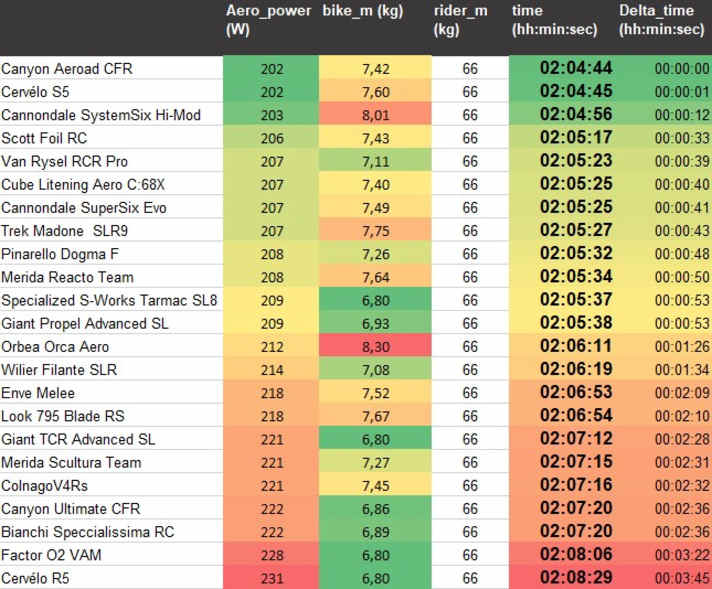 tour/stage-9-24-schotterflucht_79aea95c2b47a92466cc40526026c341