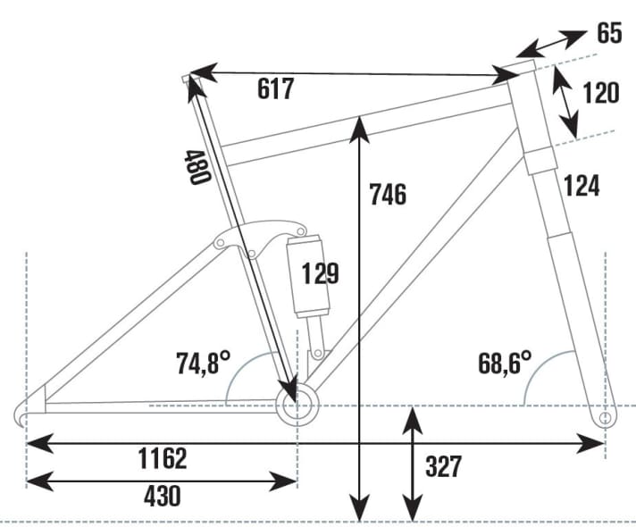   Test 2016 trail bikes: Cannondale Habit 4