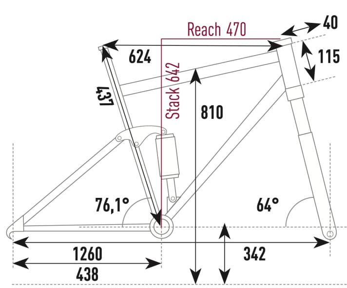 Rocky Mountain Altitude A50 Powerplay - Geometry data