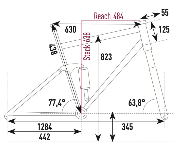 Specialized Kenevo SL Comp  - Geometriedaten