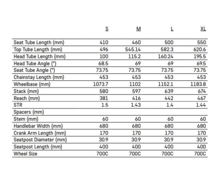 Geometriedaten des Canyon Pathlite:ON Superlight