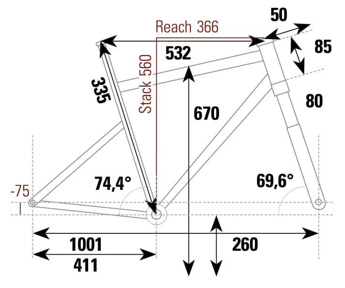 Geometrie Vpace MAX26