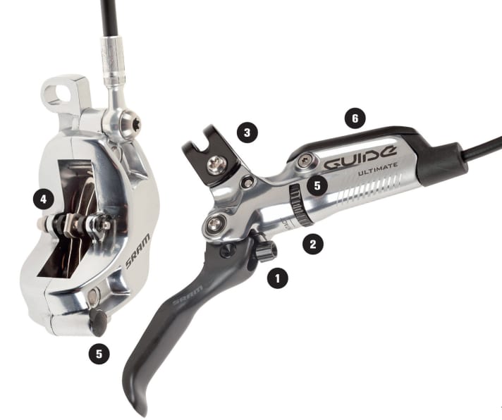   The technology behind the MTB disc brake