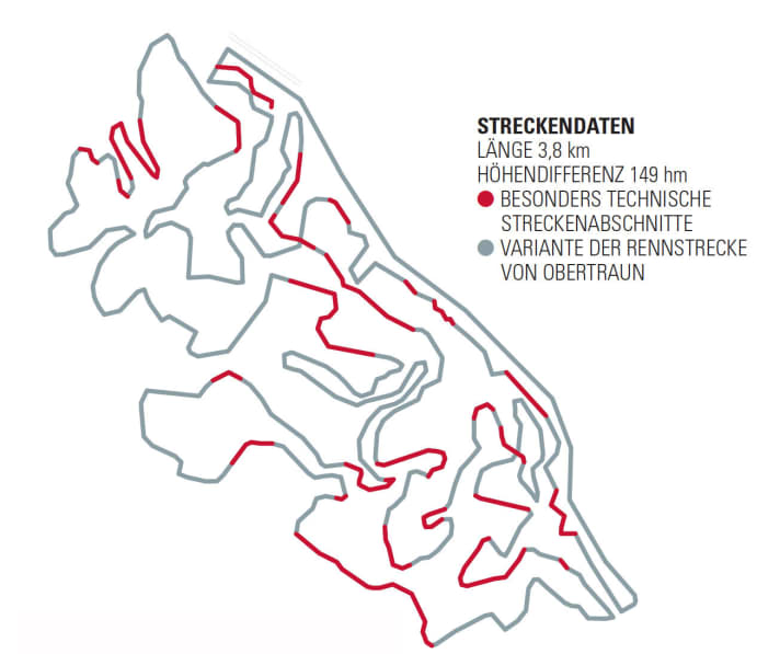   The test track: Bike Arena Obertraun