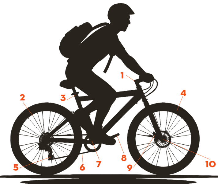 Overview of the common adjusting screws on a bicycle.