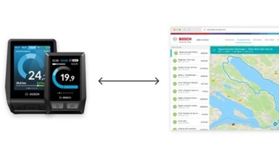 Bosch eBike Systems Komoot verknupfen sich BIKE