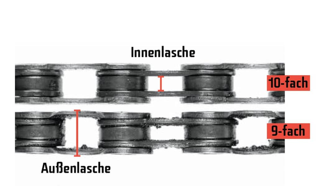 Unterschiede 9-fach- und 10-fach-Ketten