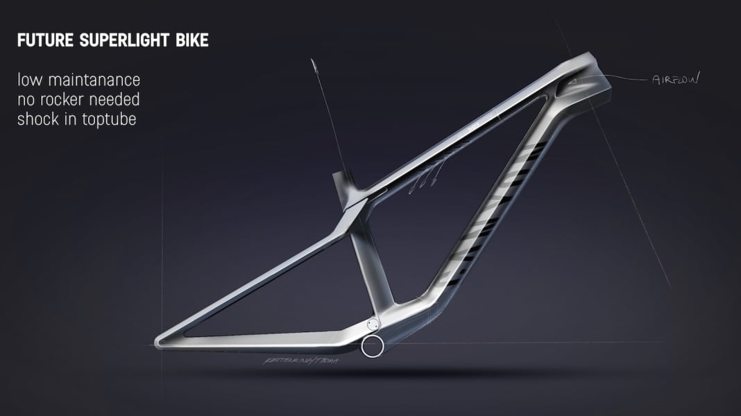 Interview: So biken wir in zehn Jahren