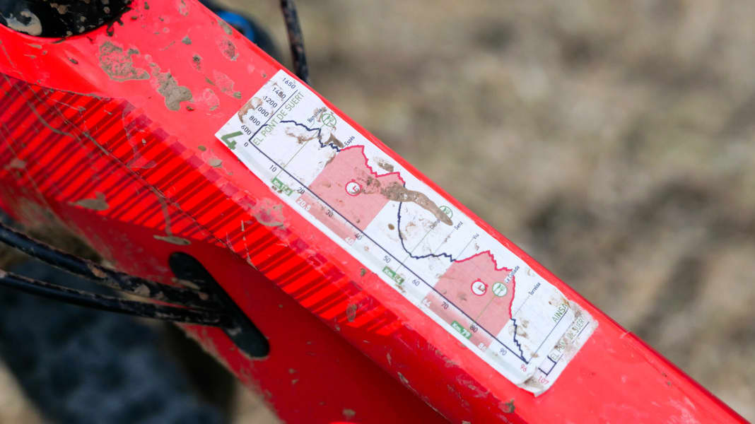 BIKE beim MTB-Etappenrennen vom Mittelmeer zum Atlantik