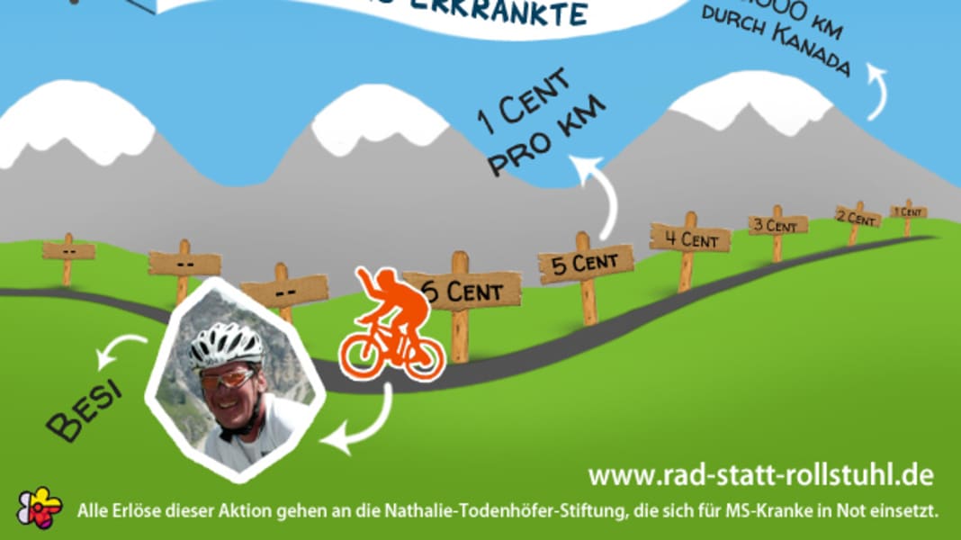 Beseler fährt trotz MS 3.000 km durch Kanada