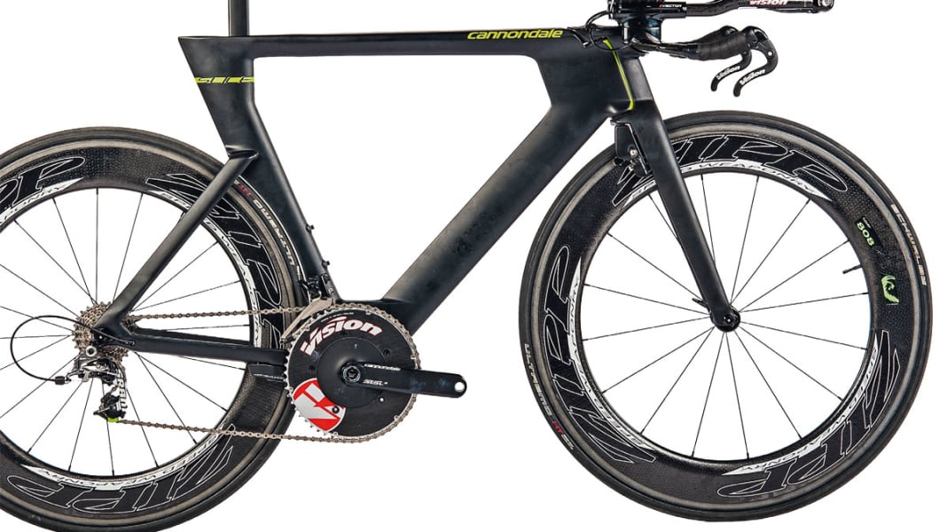 Cannondale 2025 slice 2018