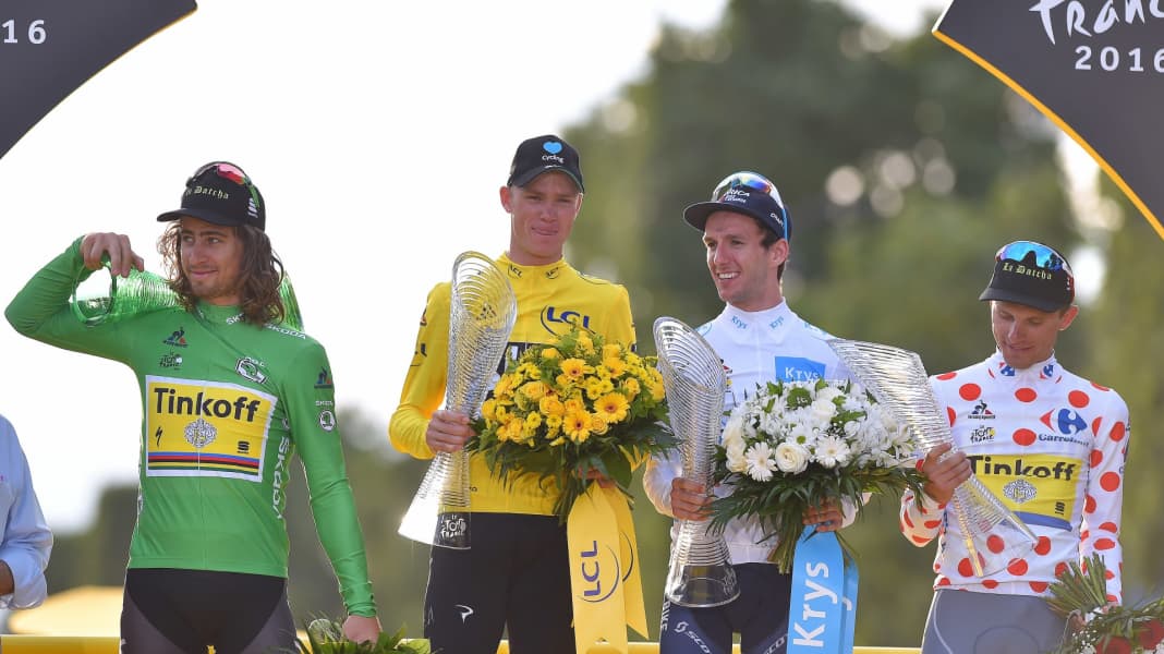 Tour de France 2017: Das Reglement - Farben und Regeln der Tour de France