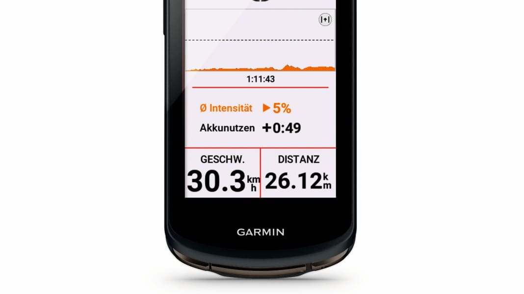 Garmin Edge 1040 (Solar): Die nächste Generation der GPS-Geräte fürs Bike
