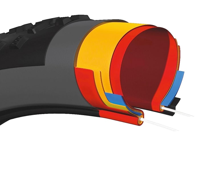 The multi-layer structure of the carcass of an MTB tyre.