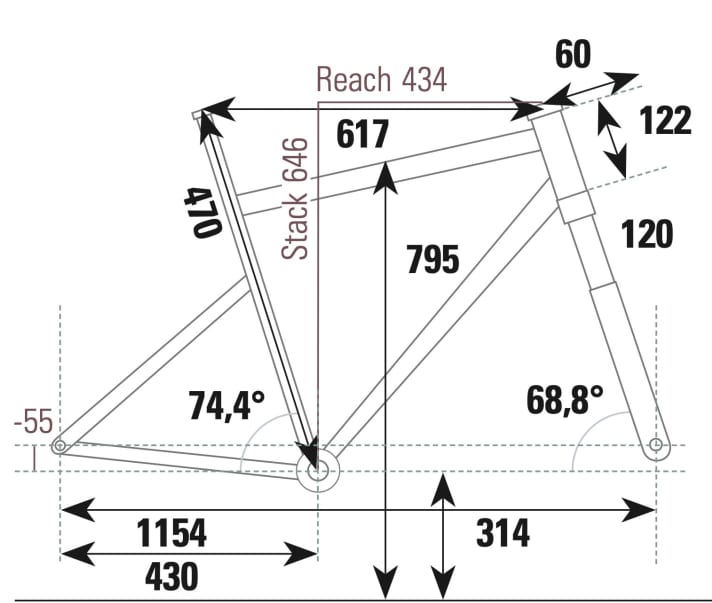 Rockmachine Torrent 70-29 - Geometriedaten