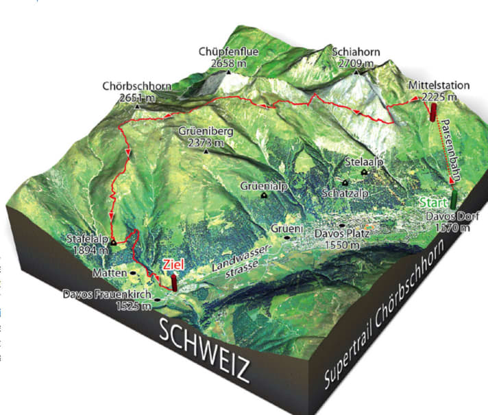   You start in the centre of Davos and finish in the Frauenkirch district. You can pedal back comfortably on the tarmac road.