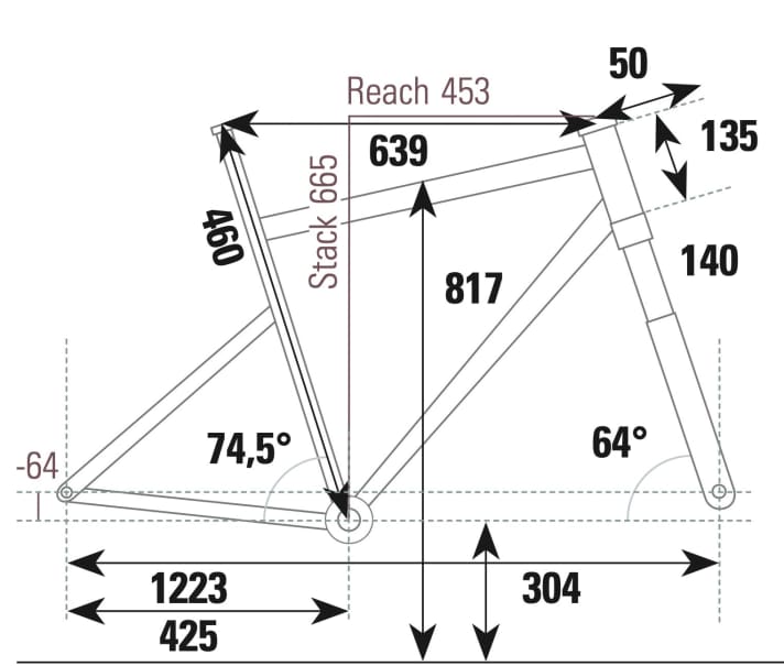 Drag Shift 7.1 SX-12 - Geometriedaten